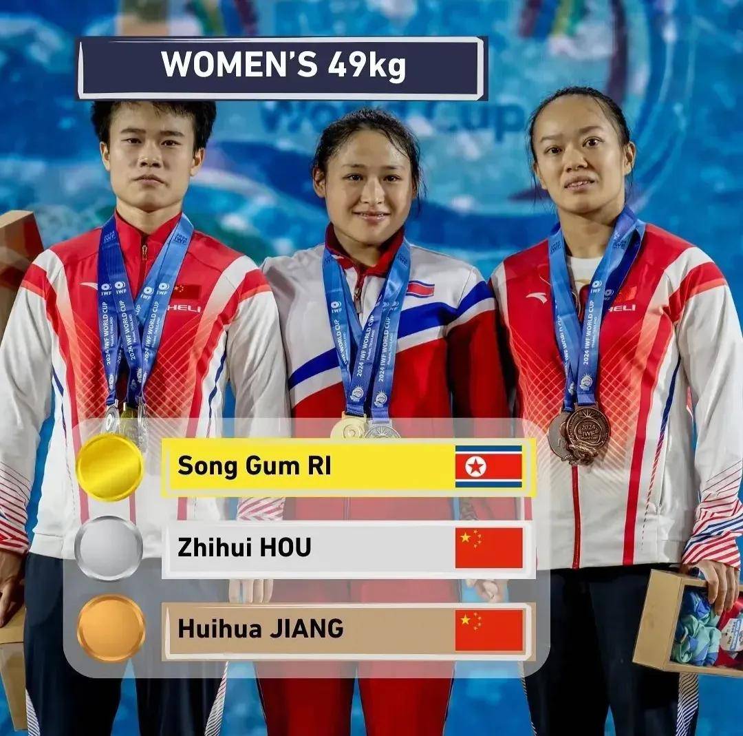 包含亚洲运动员表现出色,包揽举重比赛奖牌的词条 包含亚洲运动员表现出色,包揽举重比赛奖牌的词条