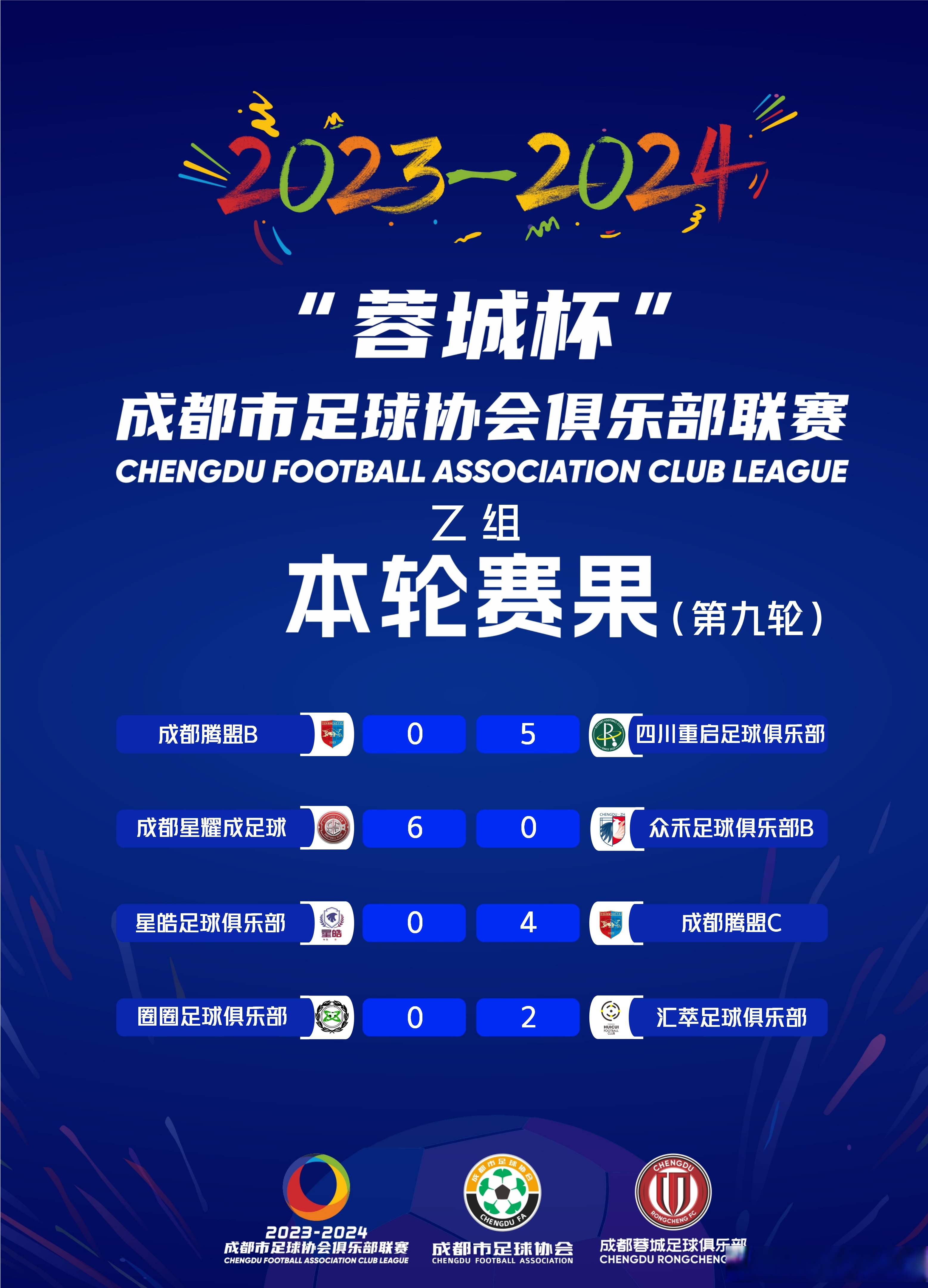 足球联赛品牌推广成效显著,商业价值大增的简单介绍 足球联赛品牌推广成效显著,商业价值大增的简单介绍